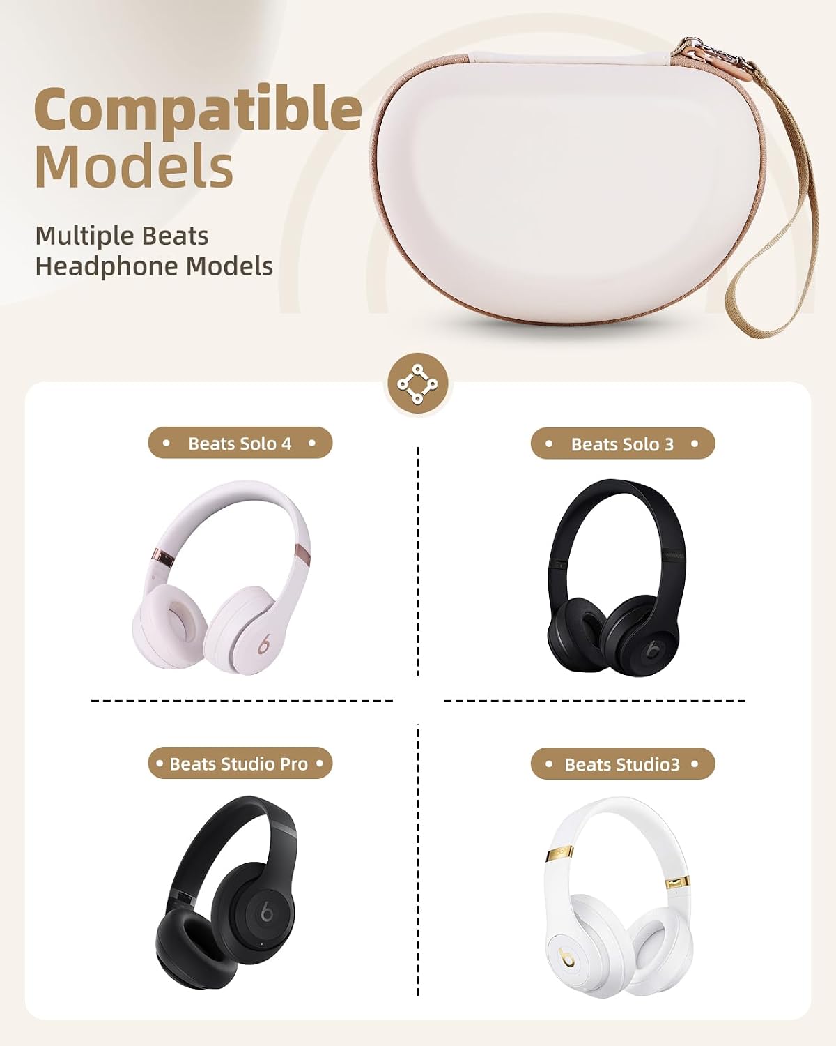 Yinke Beats Kopfhörer-Tragetas – Beats Headphone Solo 4 Bewertung und Preis