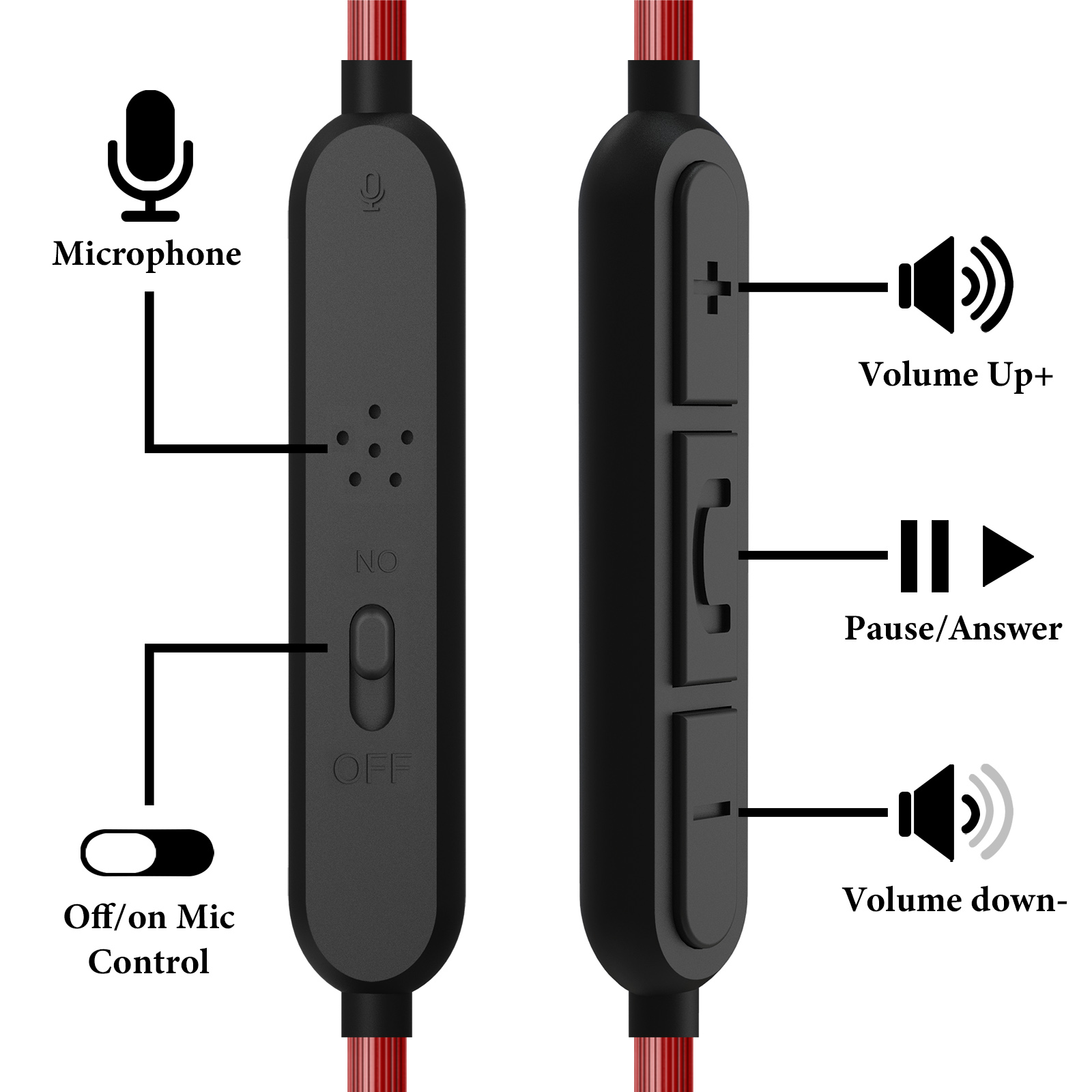 Geekria 1/8 Zoll (3,5 mm) auf  – Beats Headphone Solo 4 Bewertung und Preis